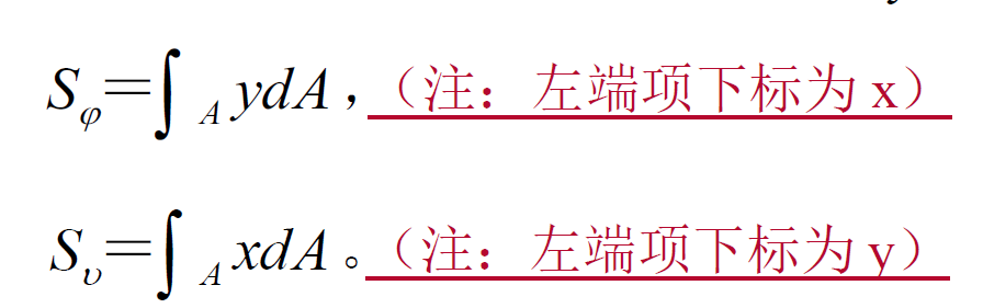 截面的幾何性質