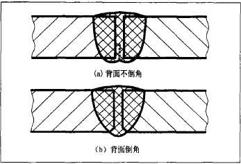 鋁合金焊接