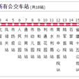 達州公交5路