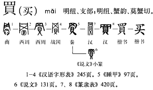 《字源》 第577頁