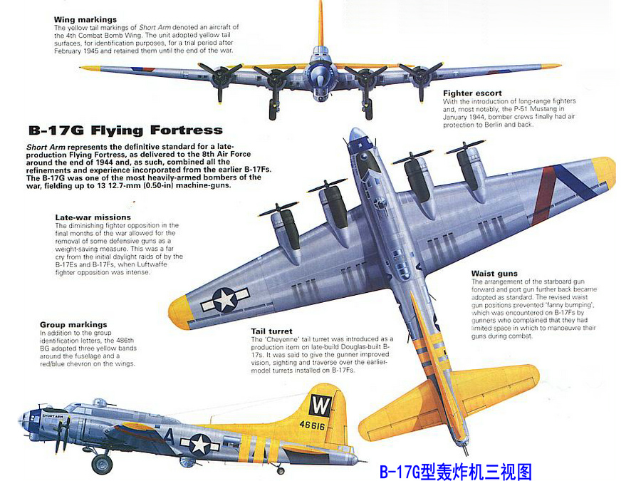 B-17轟炸機(B17轟炸機)