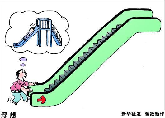 重慶市電梯安全管理辦法