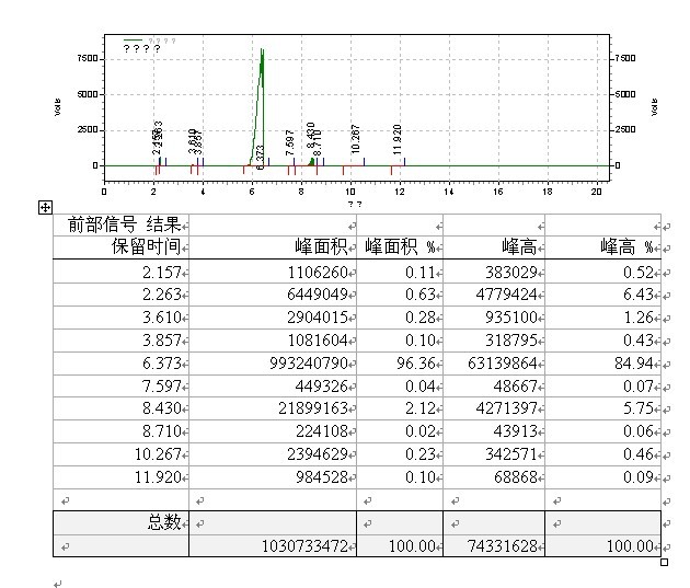 甲基三丁酮肟基矽烷