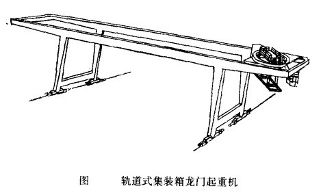 軌道式貨櫃門式起重機