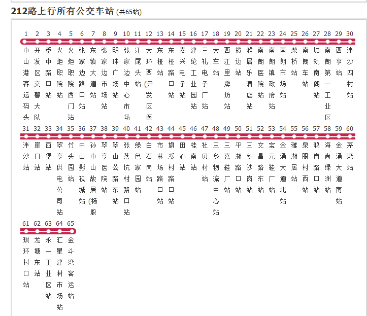 中山公交212路