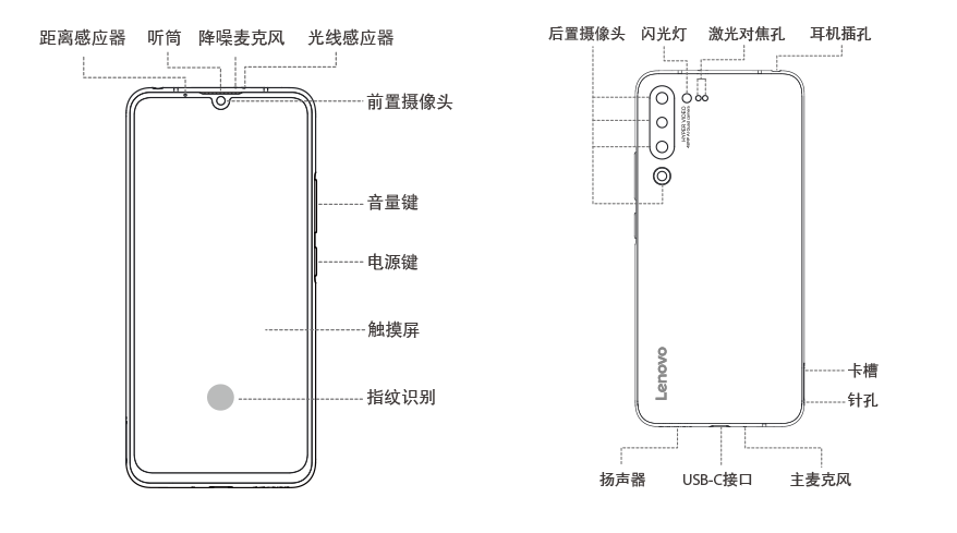 聯想Z6 Pro