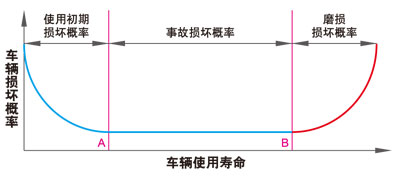 力至優公司(力至優叉車（上海）有限公司)