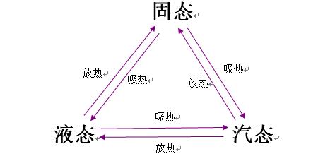 JUCAI空壓機