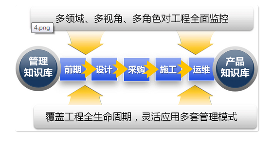 河南水利與環境職業學院