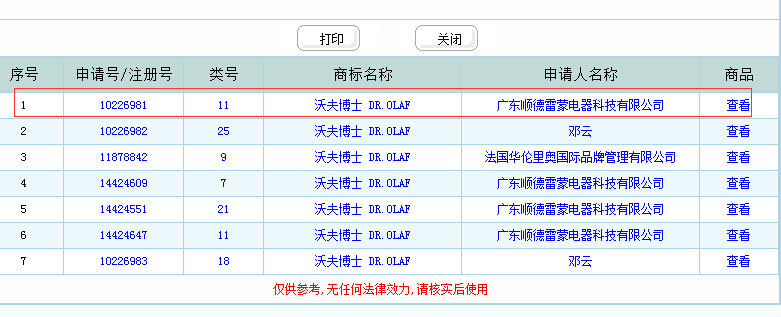 沃夫博士 DR.OLAF