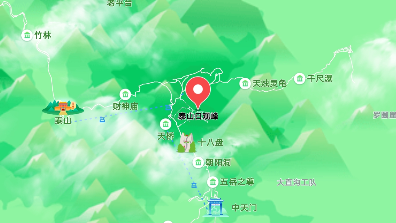 地圖信息