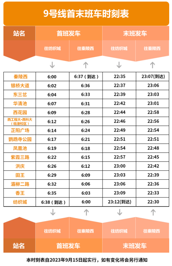 西安捷運9號線(西安捷運九號線)