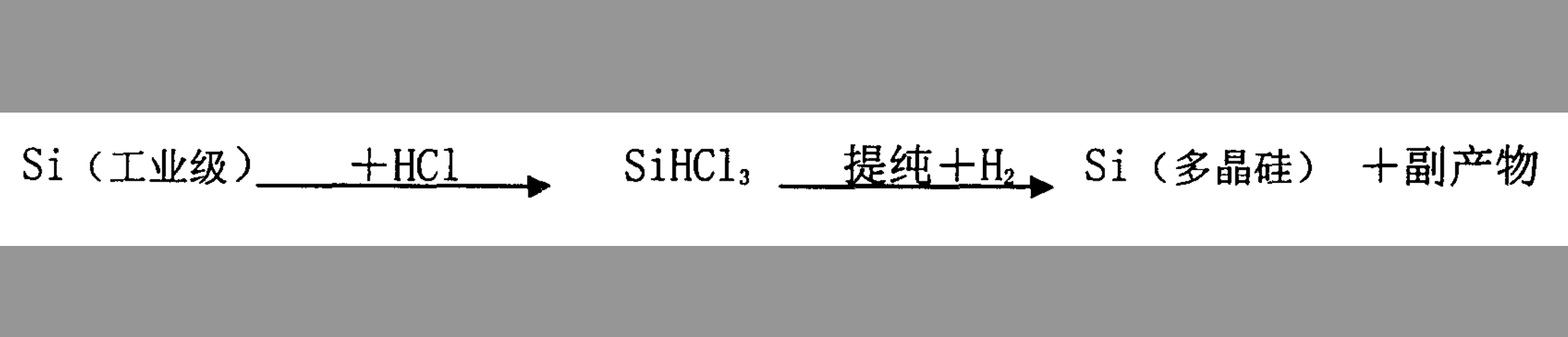 一種多晶矽生產過程中的副產物的綜合利用方法