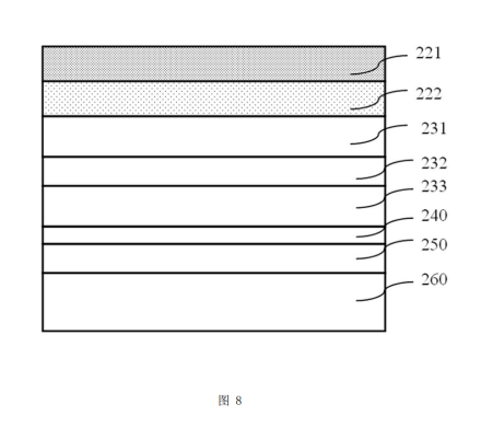 發光二極體及其製作方法