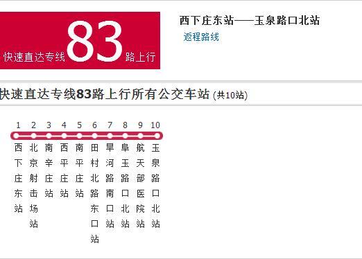 北京公交快速直達專線83路