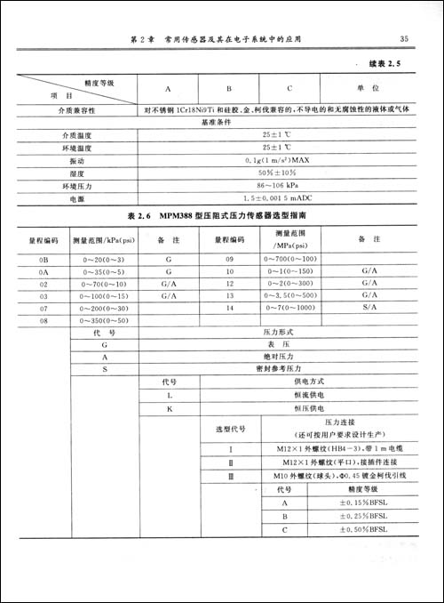 綜合電子系統設計與實踐