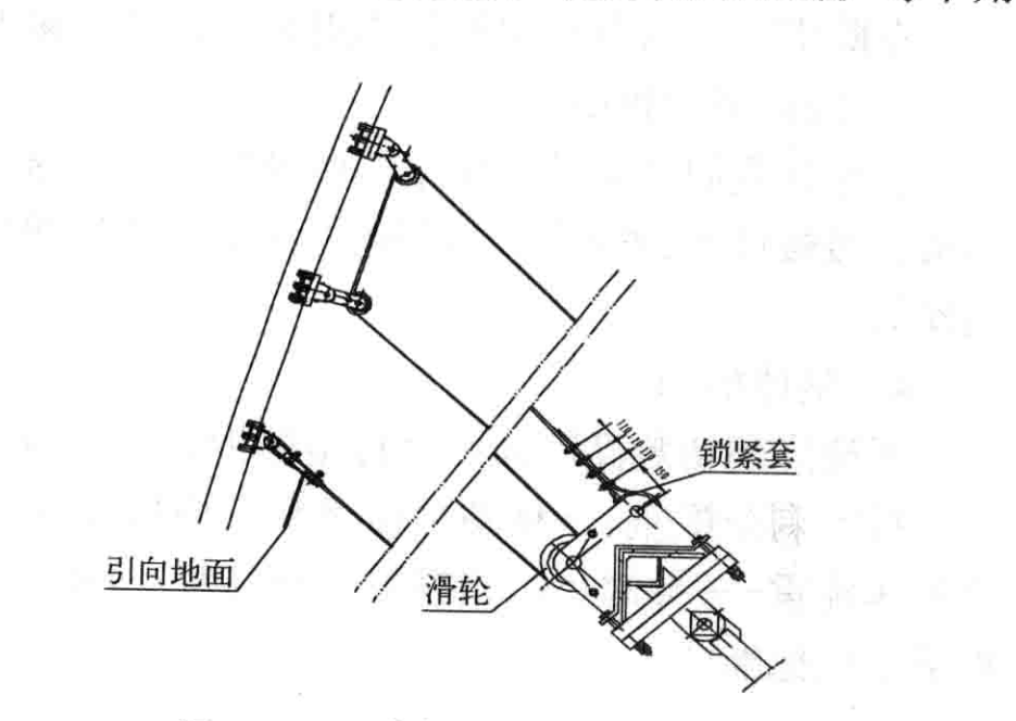 “平橋”施工超高大空冷塔筒壁施工工法