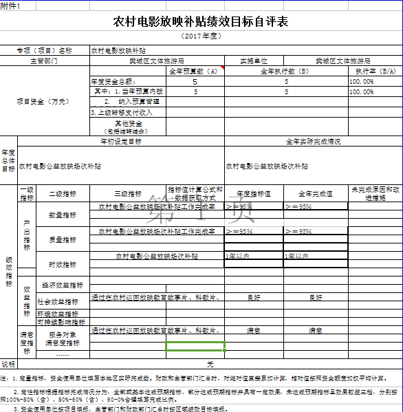 上杭縣文化體育出版局2012年度政府信息公開年度報告