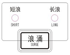 高壓低頻脈衝治療機