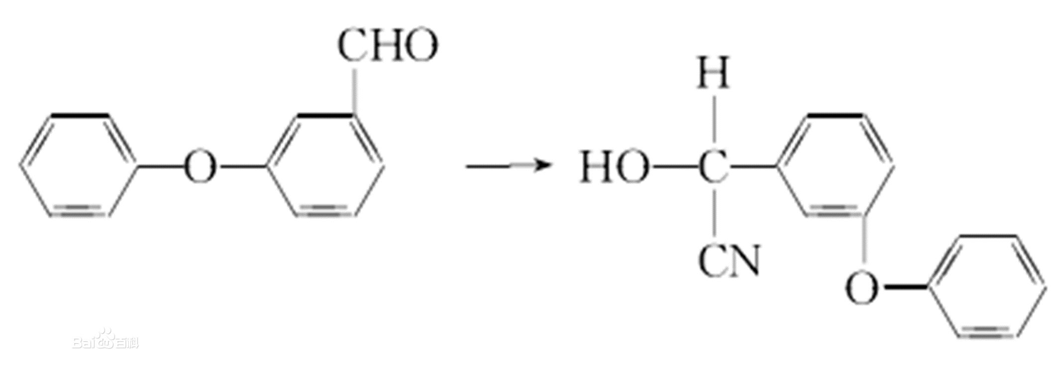 製備方法-2