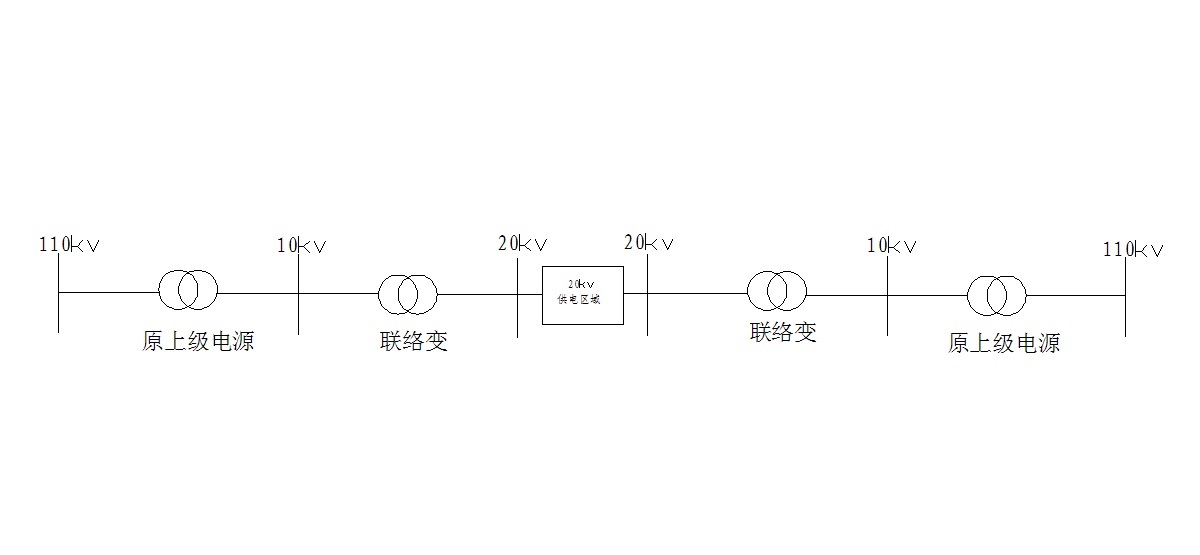 聯絡變壓器