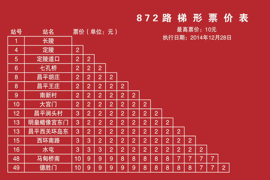 北京公交872路