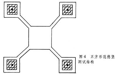 薄層電阻測量技術