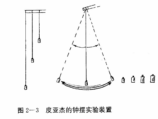 認知發展階段論