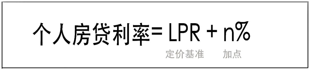 降！3分鐘搞懂你的存量房貸利率咋個降！