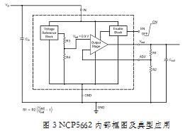 半導體雷射電源