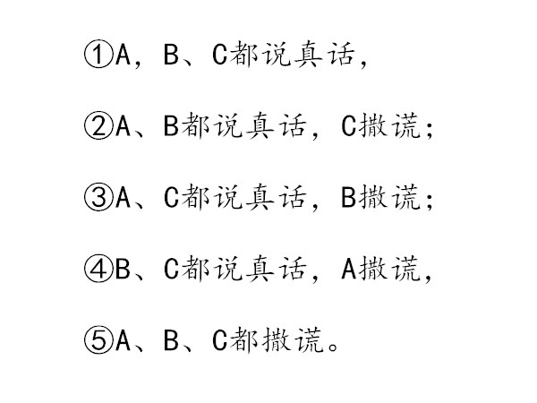 窮舉歸謬法