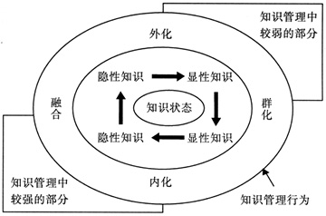 中國知網