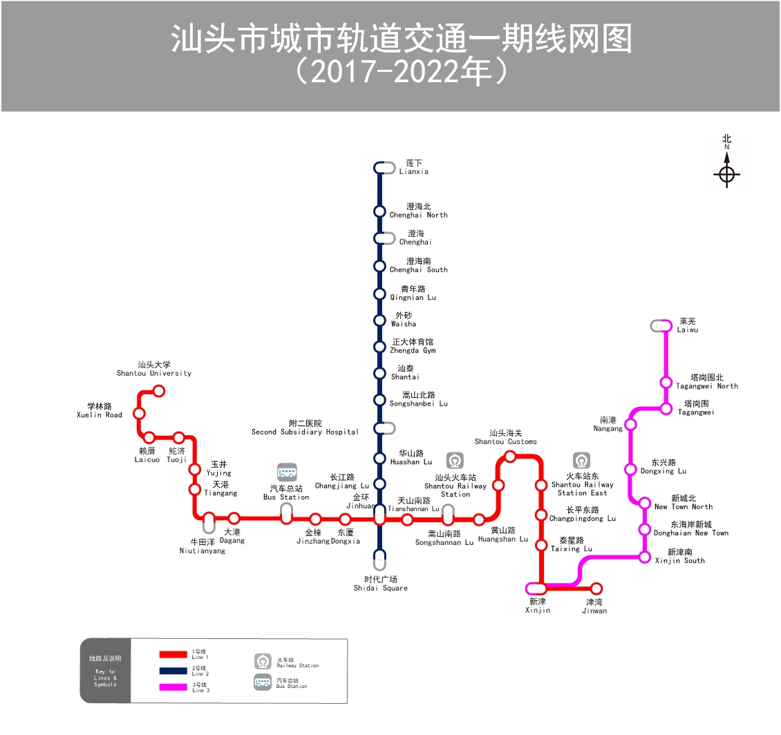 汕頭軌道交通