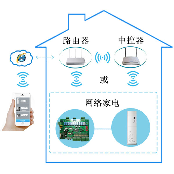 深圳市亞曄實業有限公司