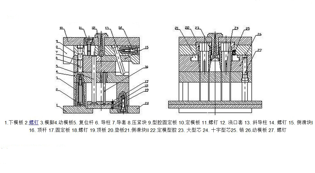 模具結構圖