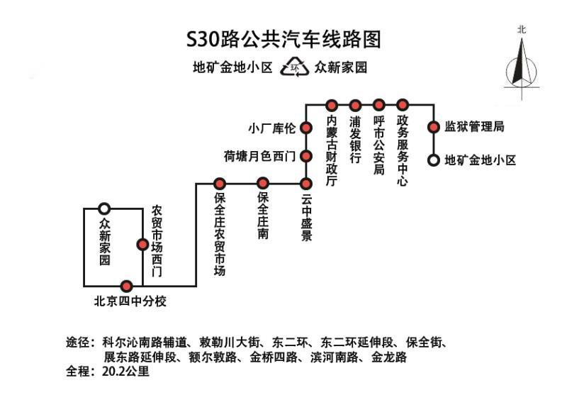 呼和浩特公交S30路