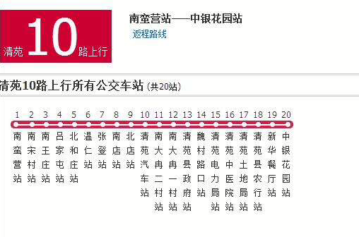 保定公交清苑10路