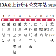 江門公交223A路