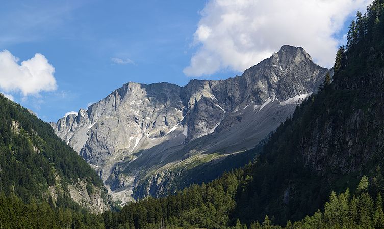 高地陶恩山脈