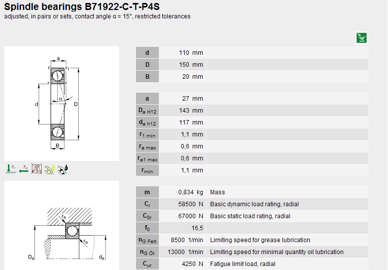 B71922C.T.P4S.UL