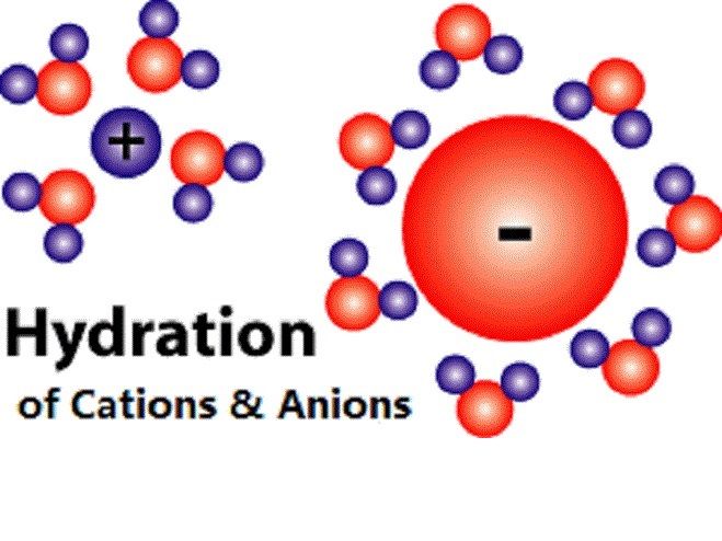 離子水合作用