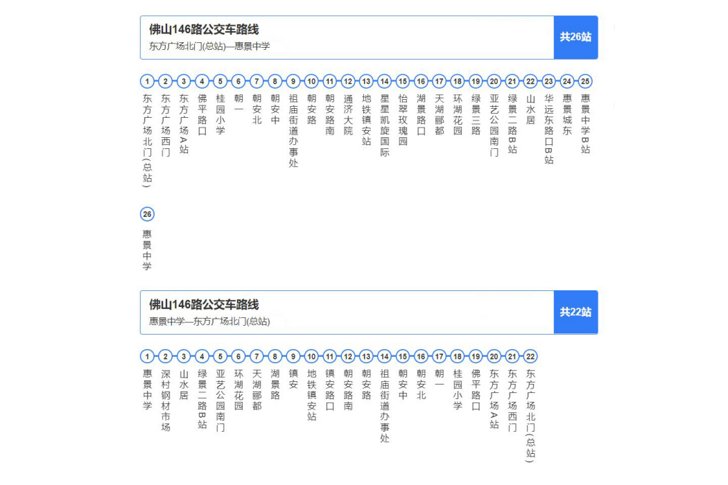 佛山公交146路