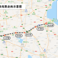 徐連高速鐵路(連徐高速鐵路)