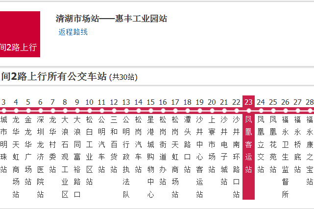 深圳公交868路區間2路