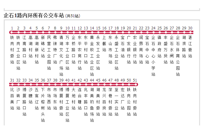 企石公交1路