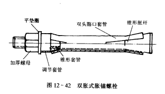 圖4