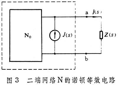 戴維南定理(戴維南定律)