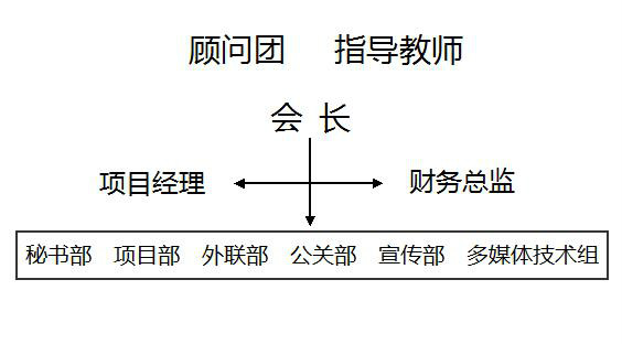 ICE智慧環保協會