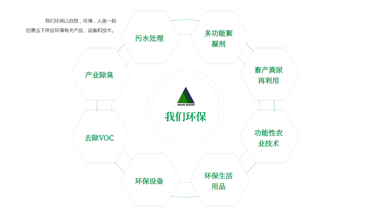 濟南我們環保科技有限公司