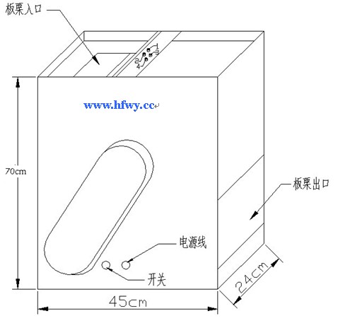 板栗開口器尺寸（參考合肥臥雲科技中型）